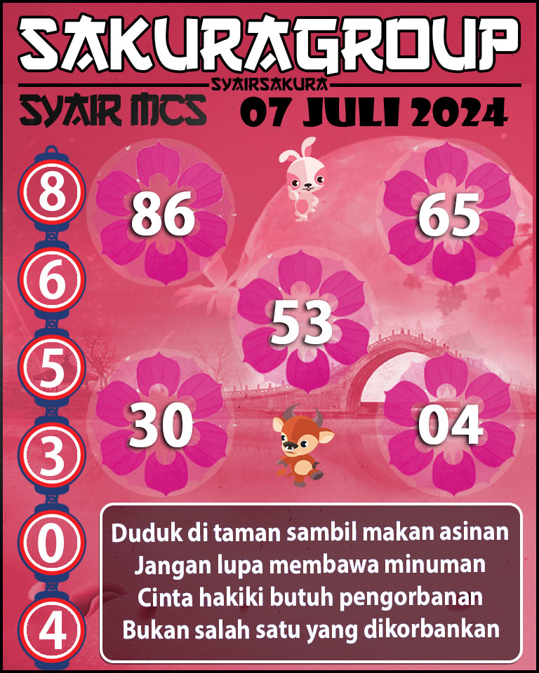 Prediksi SYAIR TOGEL MACAU SWEEP