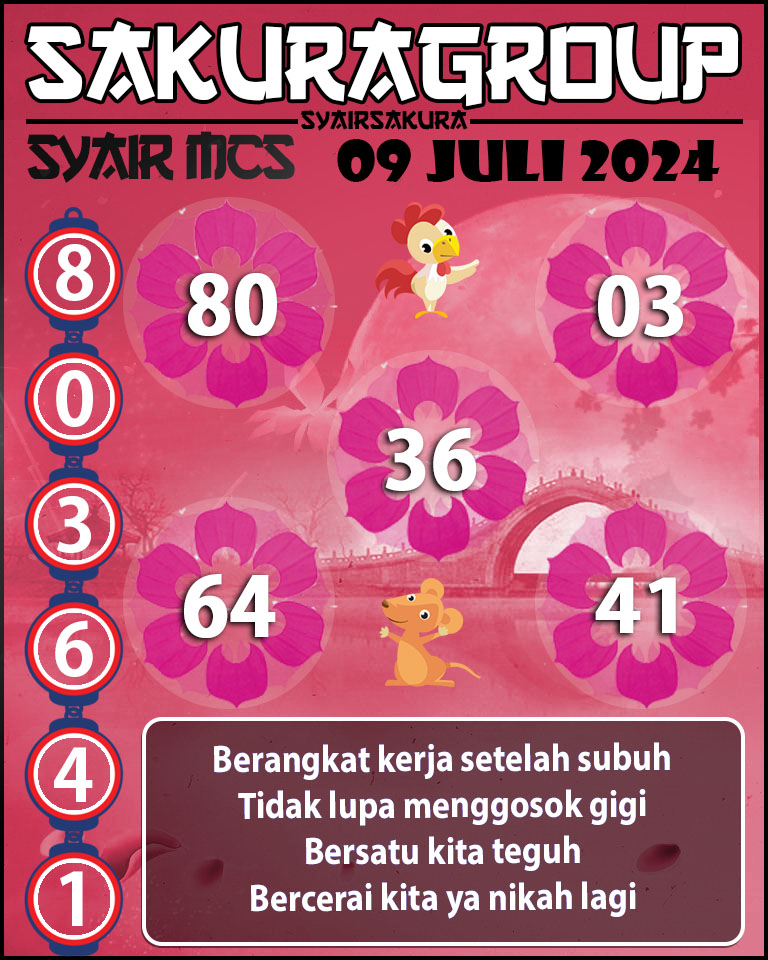 Prediksi SYAIR TOGEL MACAU SWEEP