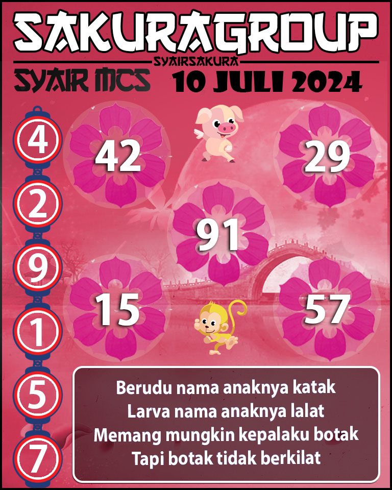 Prediksi SYAIR TOGEL MACAU SWEEP