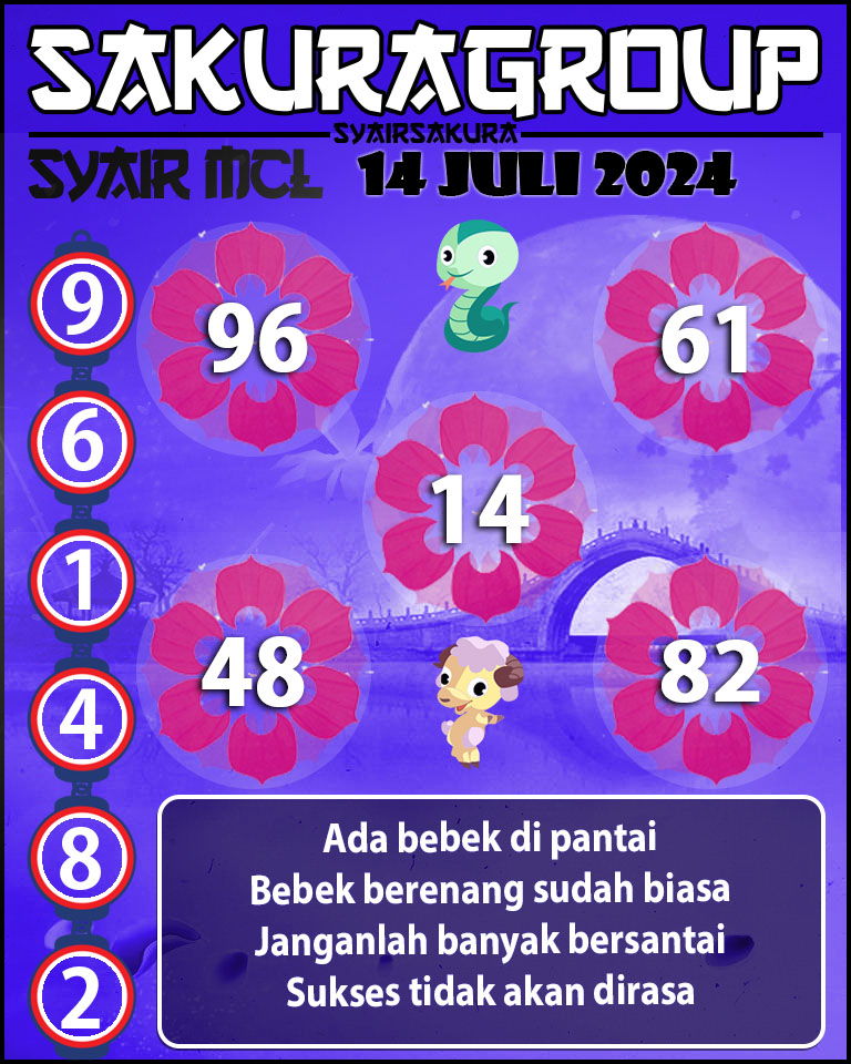 PREDIKSI Syair MACAU LOTTERY