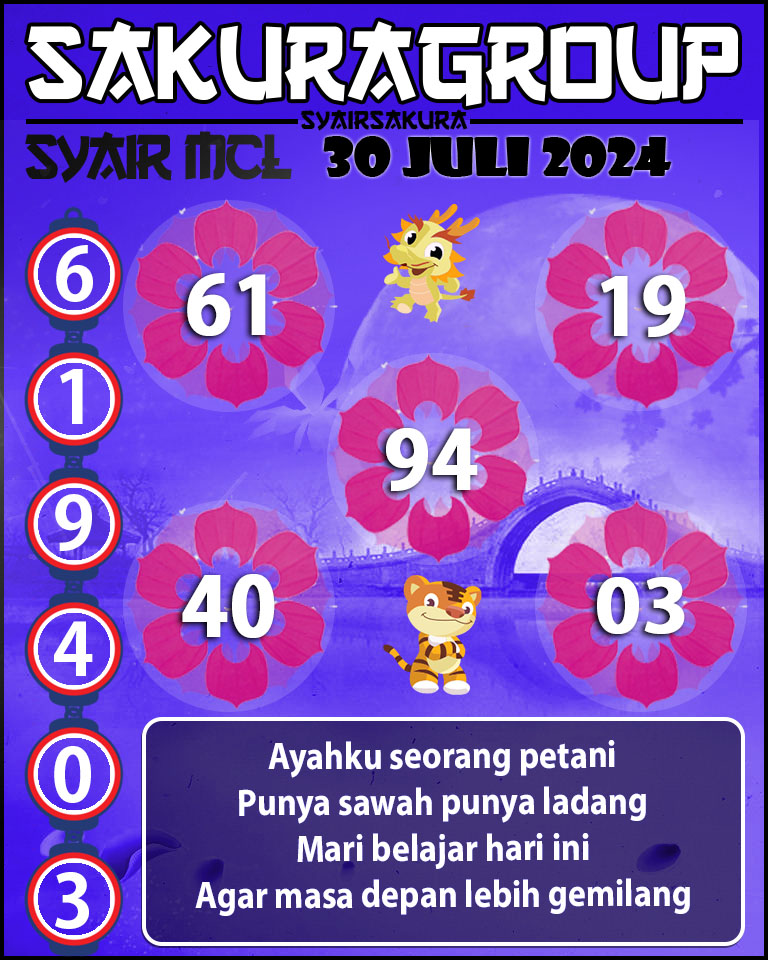 PREDIKSI Syair MACAU LOTTERY