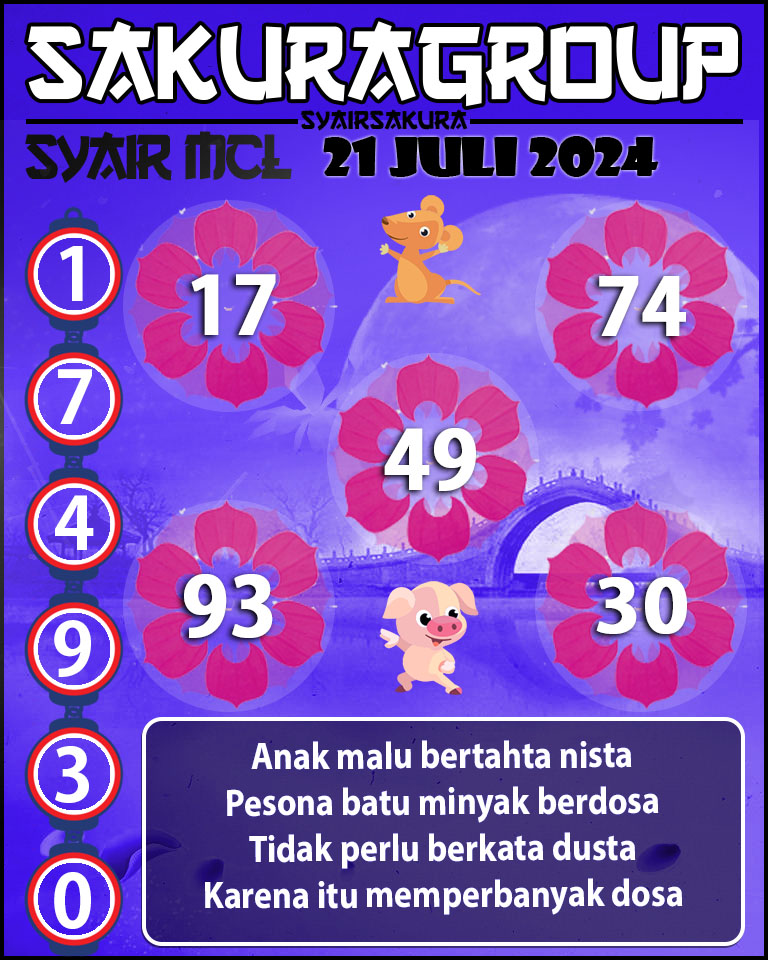 PREDIKSI Syair MACAU LOTTERY