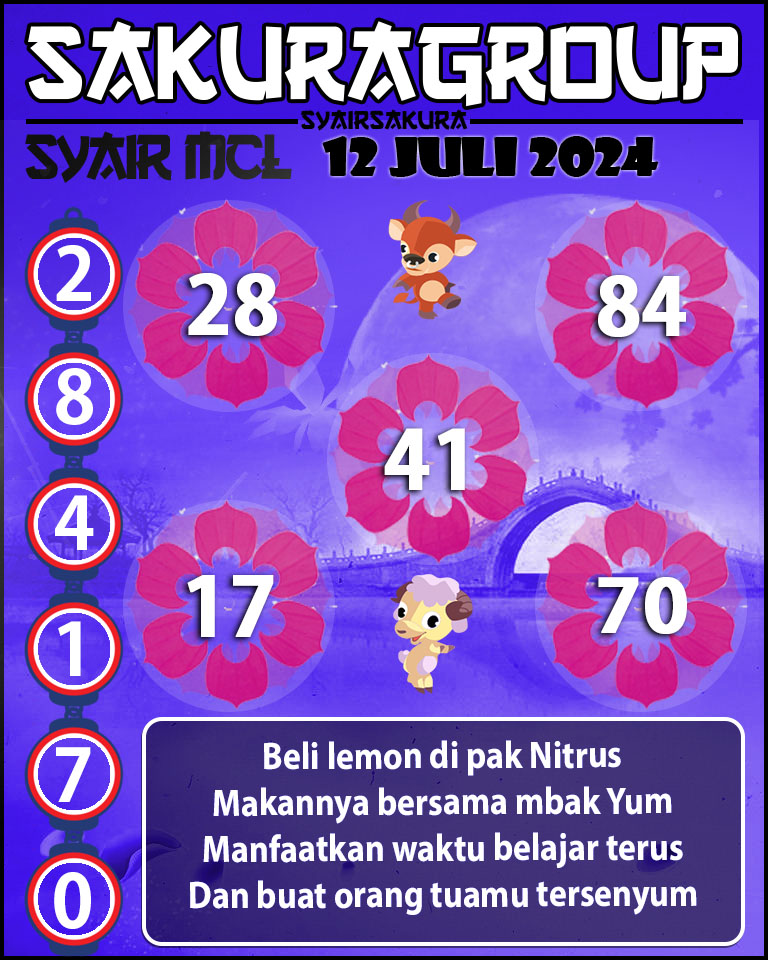 PREDIKSI Syair MACAU LOTTERY