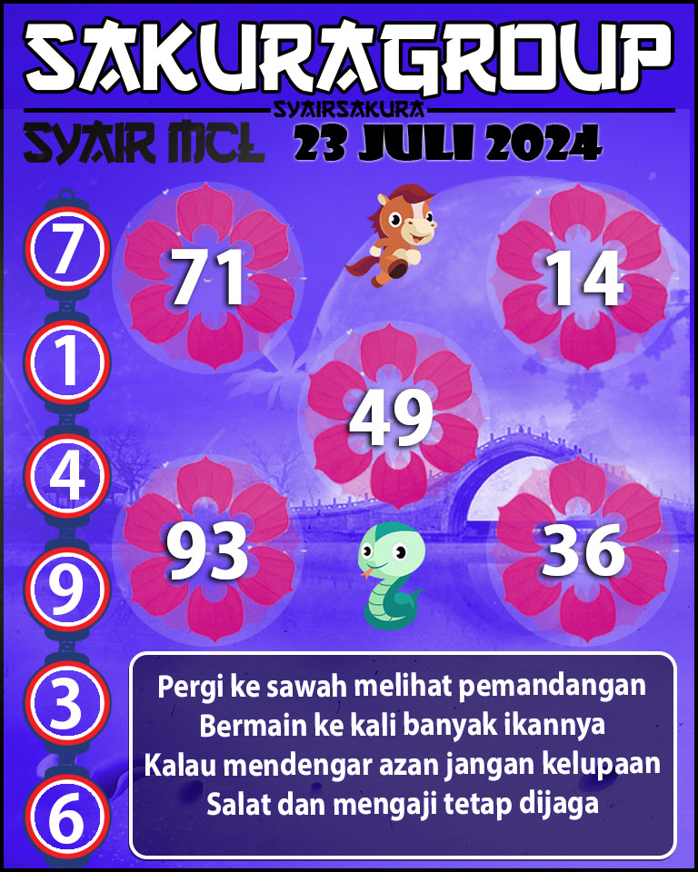 PREDIKSI Syair MACAU LOTTERY