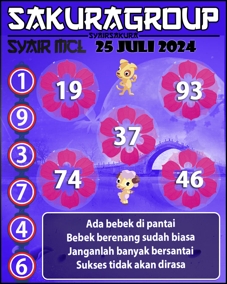 PREDIKSI Syair MACAU LOTTERY