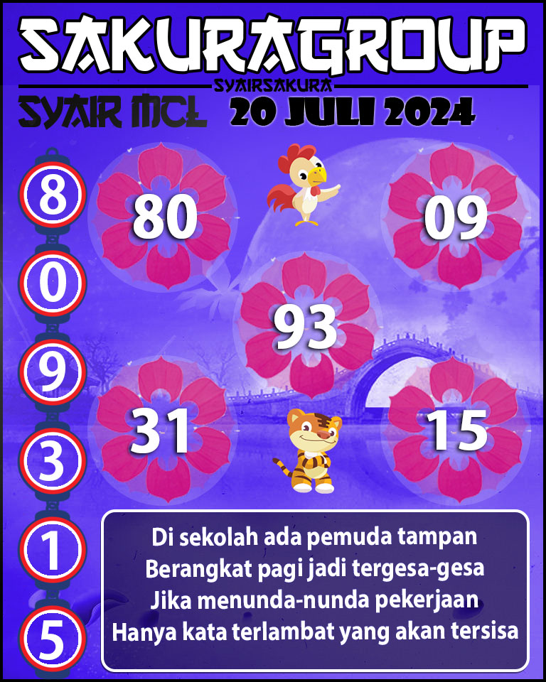 PREDIKSI Syair MACAU LOTTERY