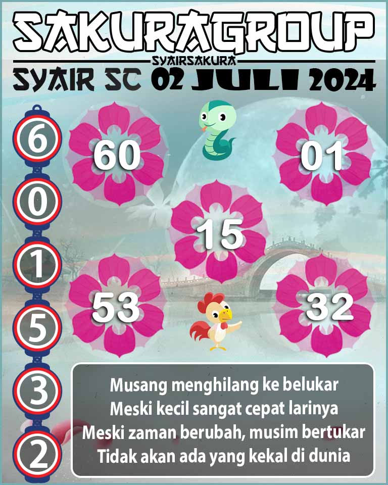 PREDIKSI-SYAIRSAKURA SCOTLAND