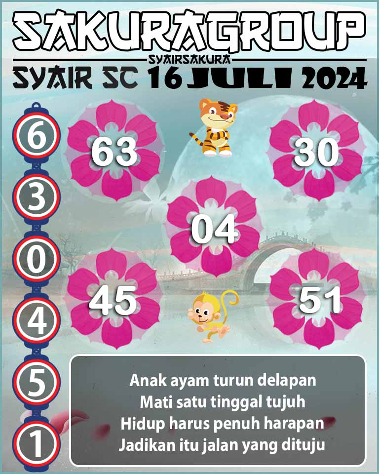 PREDIKSI-SYAIRSAKURA SCOTLAND