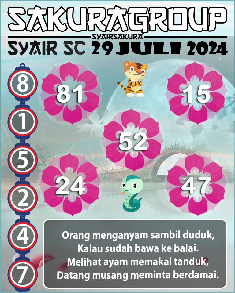 PREDIKSI-SYAIRSAKURA SCOTLAND