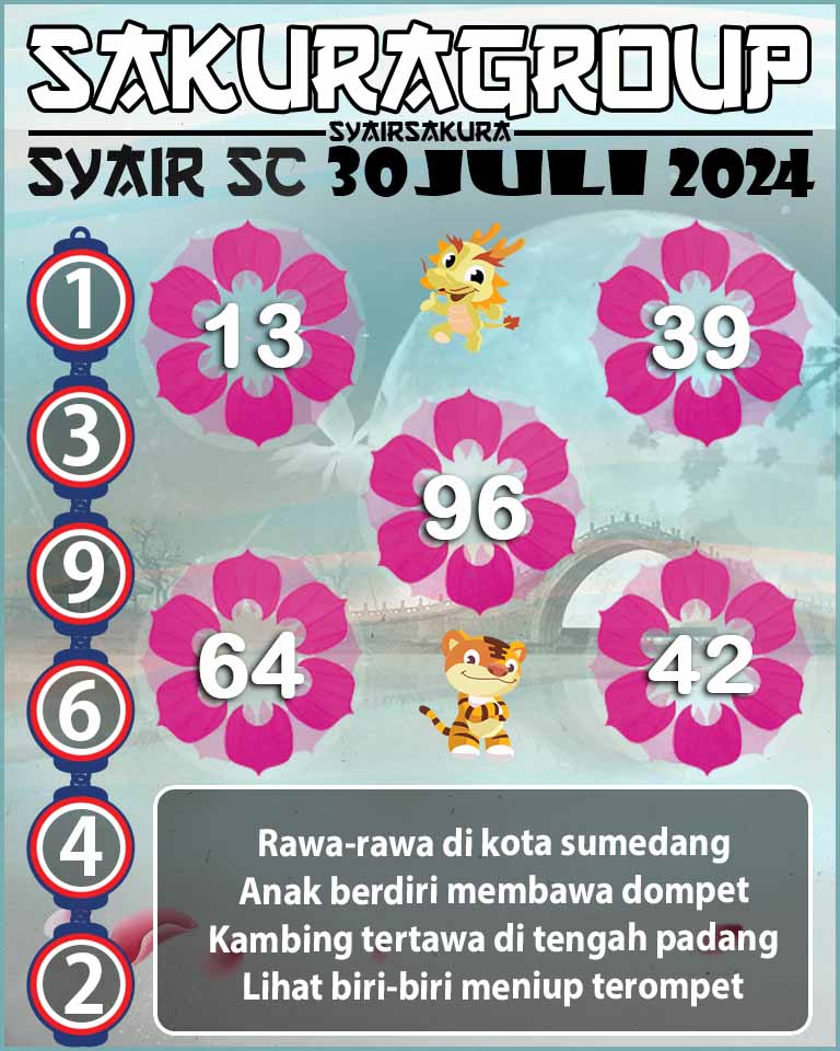 PREDIKSI-SYAIRSAKURA SCOTLAND