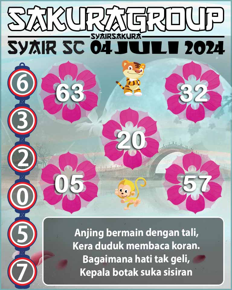 PREDIKSI-SYAIRSAKURA SCOTLAND