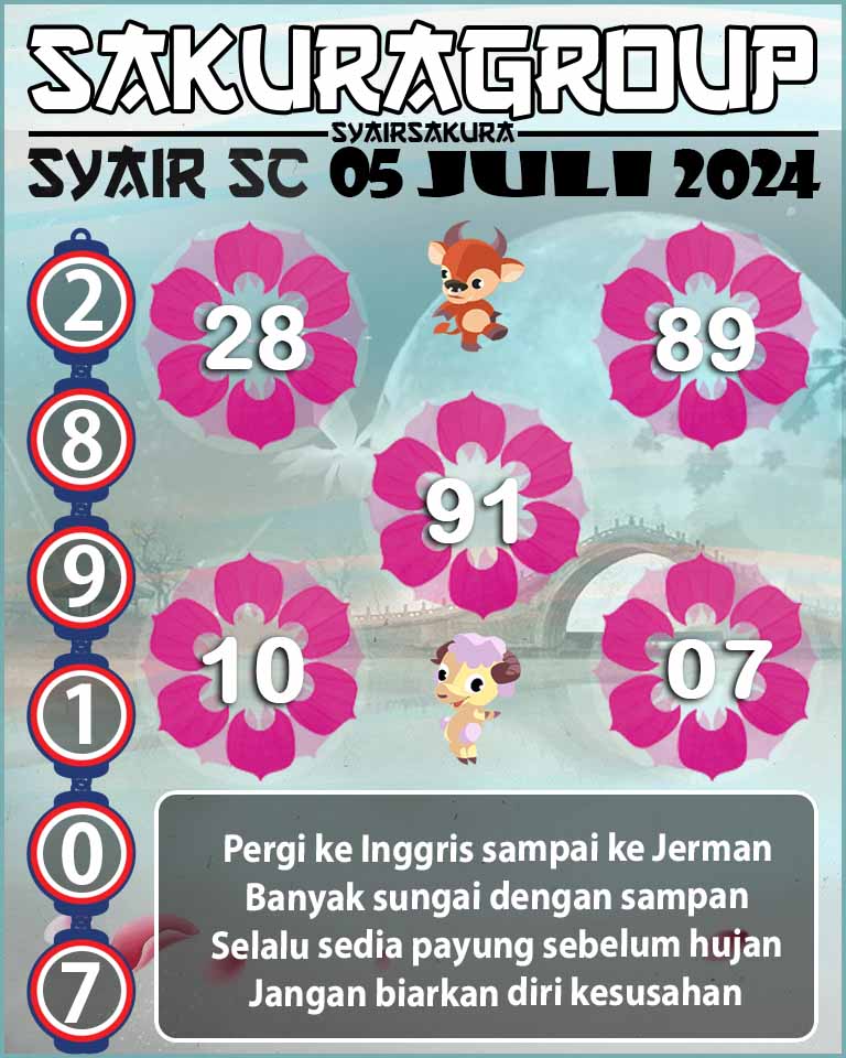 PREDIKSI-SYAIRSAKURA SCOTLAND