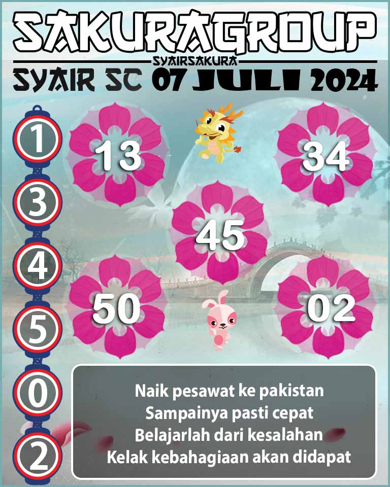 PREDIKSI-SYAIRSAKURA SCOTLAND