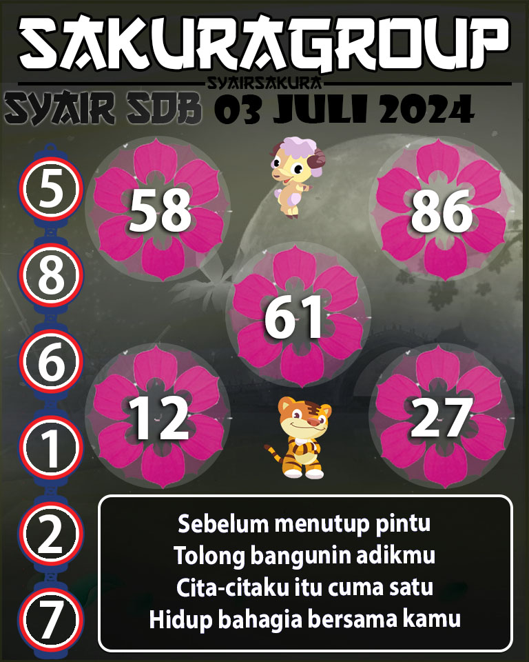 Prediksi SYAIR TOGEL SYDNEYBALLS