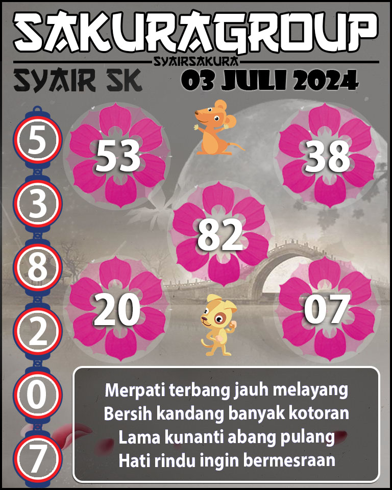 PREDIKSI SYAIR TOGEL SLOVAKIA