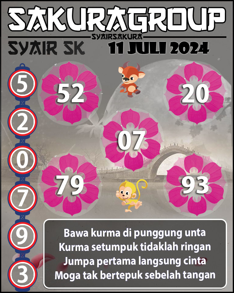 PREDIKSI SYAIR TOGEL SLOVAKIA