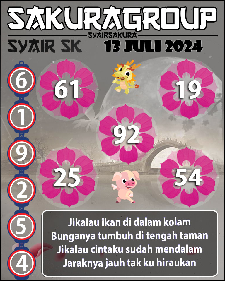 PREDIKSI SYAIR TOGEL SLOVAKIA