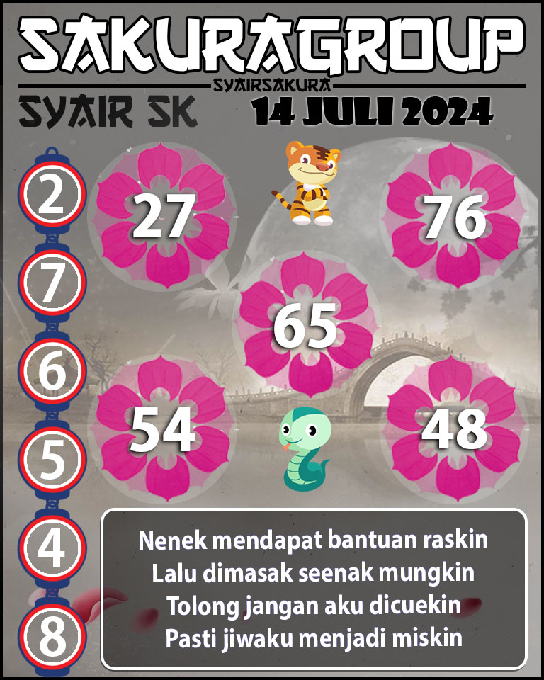 PREDIKSI SYAIR TOGEL SLOVAKIA