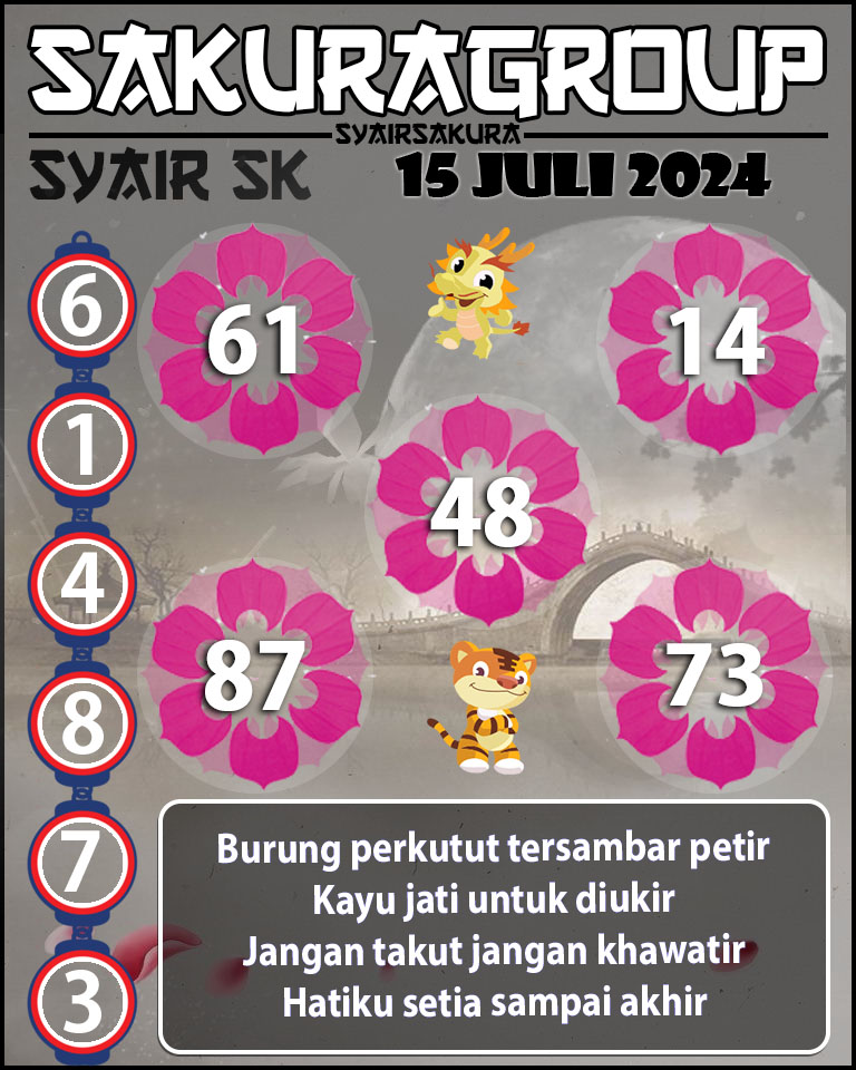 PREDIKSI SYAIR TOGEL SLOVAKIA