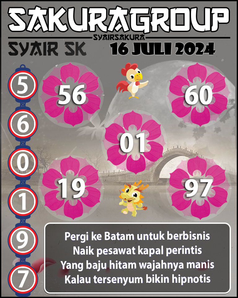 PREDIKSI SYAIR TOGEL SLOVAKIA