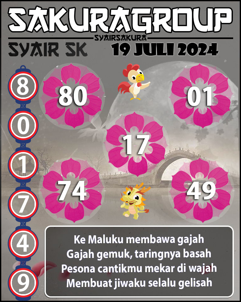 PREDIKSI SYAIR TOGEL SLOVAKIA .