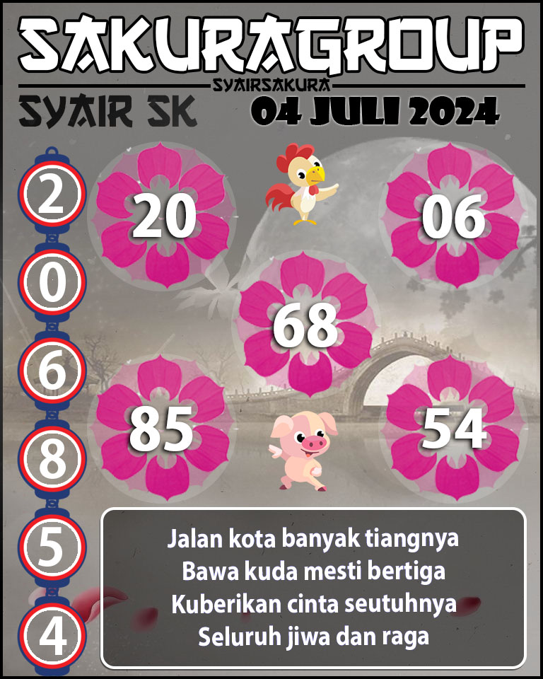 PREDIKSI SYAIR TOGEL SLOVAKIA