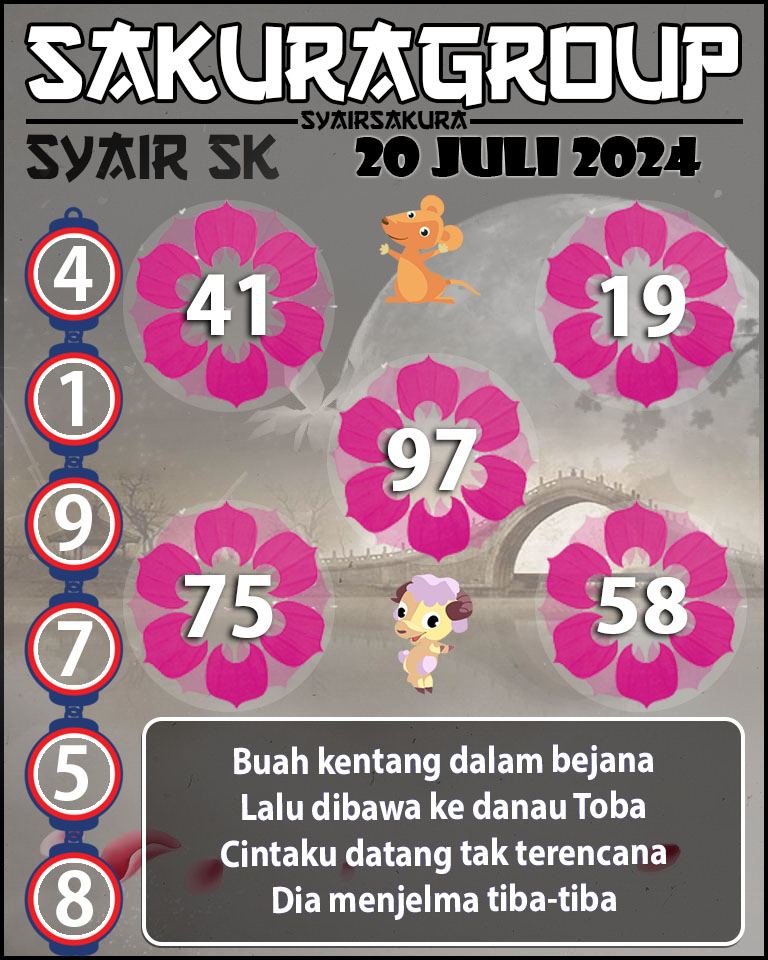 PREDIKSI SYAIR TOGEL SLOVAKIA .