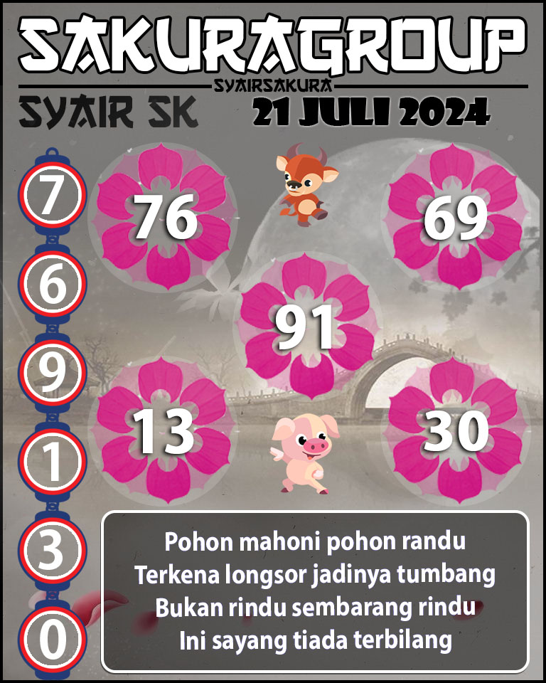 PREDIKSI SYAIR TOGEL SLOVAKIA .