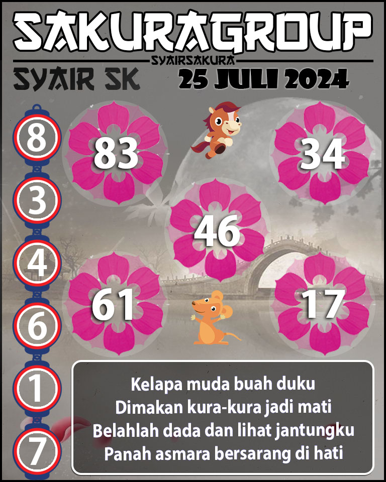 PREDIKSI SYAIR TOGEL SLOVAKIA