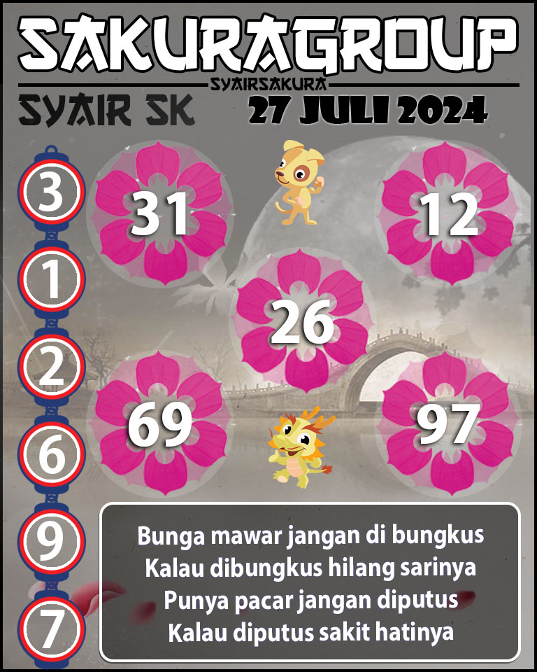 PREDIKSI SYAIR TOGEL SLOVAKIA