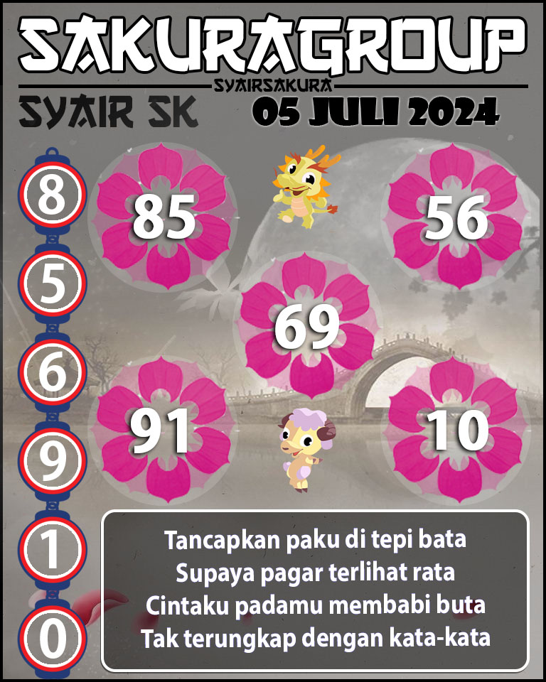 PREDIKSI SYAIR TOGEL SLOVAKIA