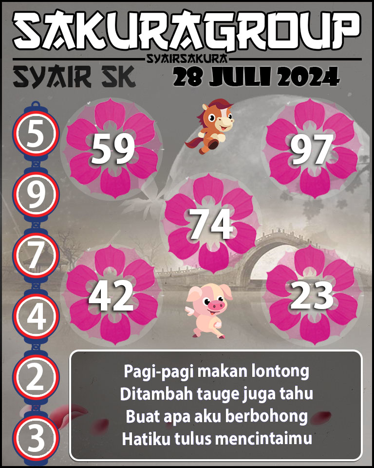 PREDIKSI SYAIR TOGEL SLOVAKIA .