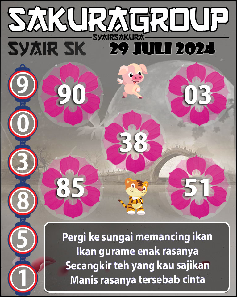 PREDIKSI SYAIR TOGEL SLOVAKIA