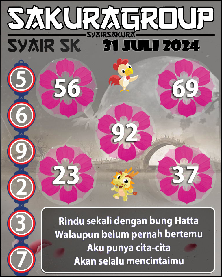 PREDIKSI SYAIR TOGEL SLOVAKIA