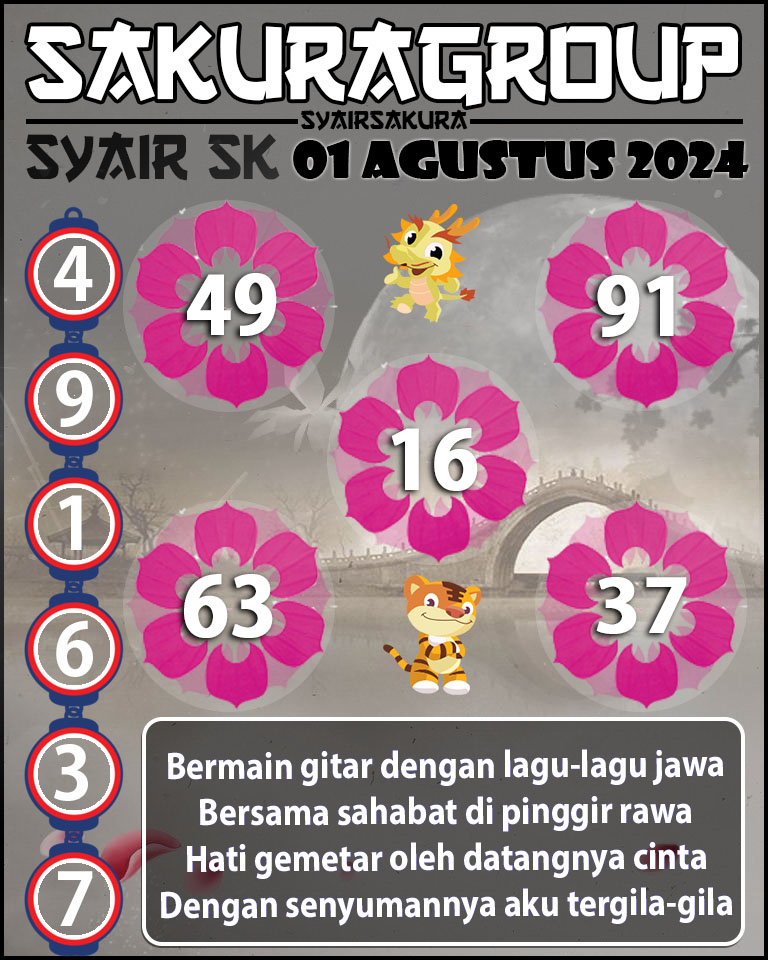 PREDIKSI SYAIR TOGEL SLOVAKIA