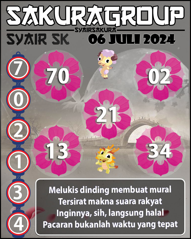 PREDIKSI SYAIR TOGEL SLOVAKIA