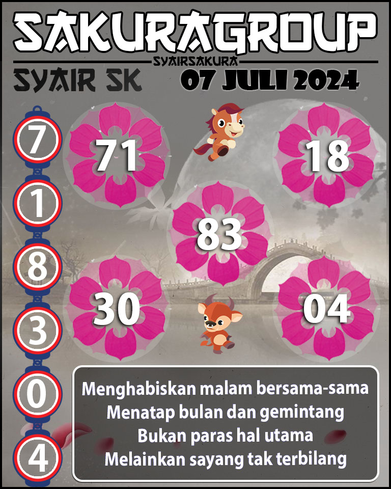 PREDIKSI SYAIR TOGEL SLOVAKIA