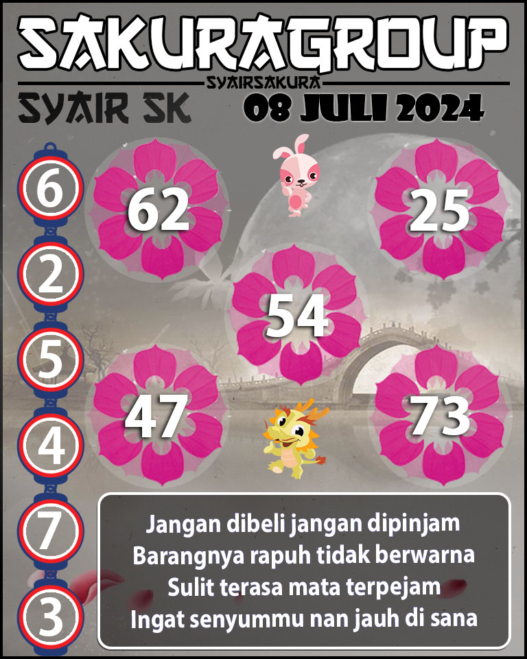 PREDIKSI SYAIR TOGEL SLOVAKIA