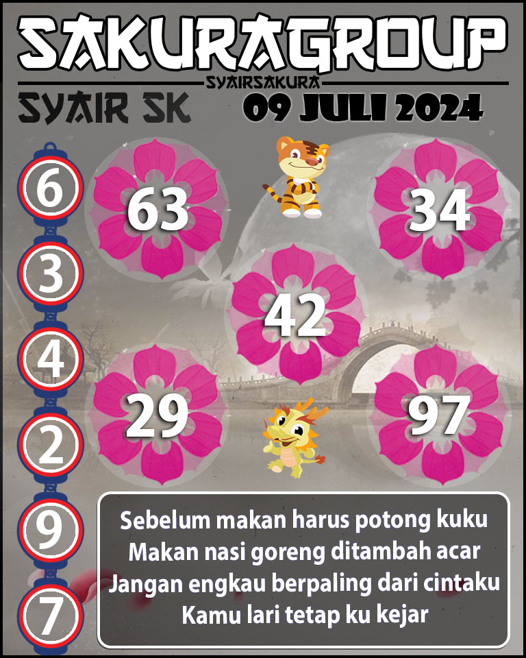 PREDIKSI SYAIR TOGEL SLOVAKIA