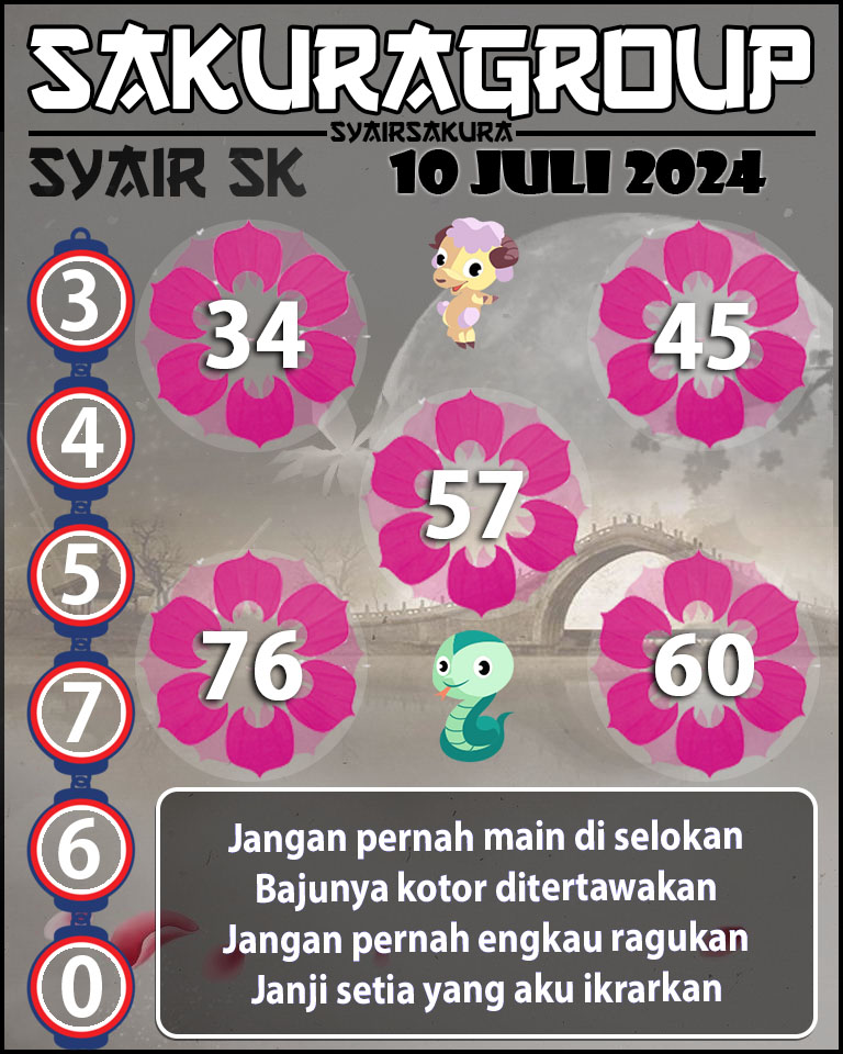 PREDIKSI SYAIR TOGEL SLOVAKIA