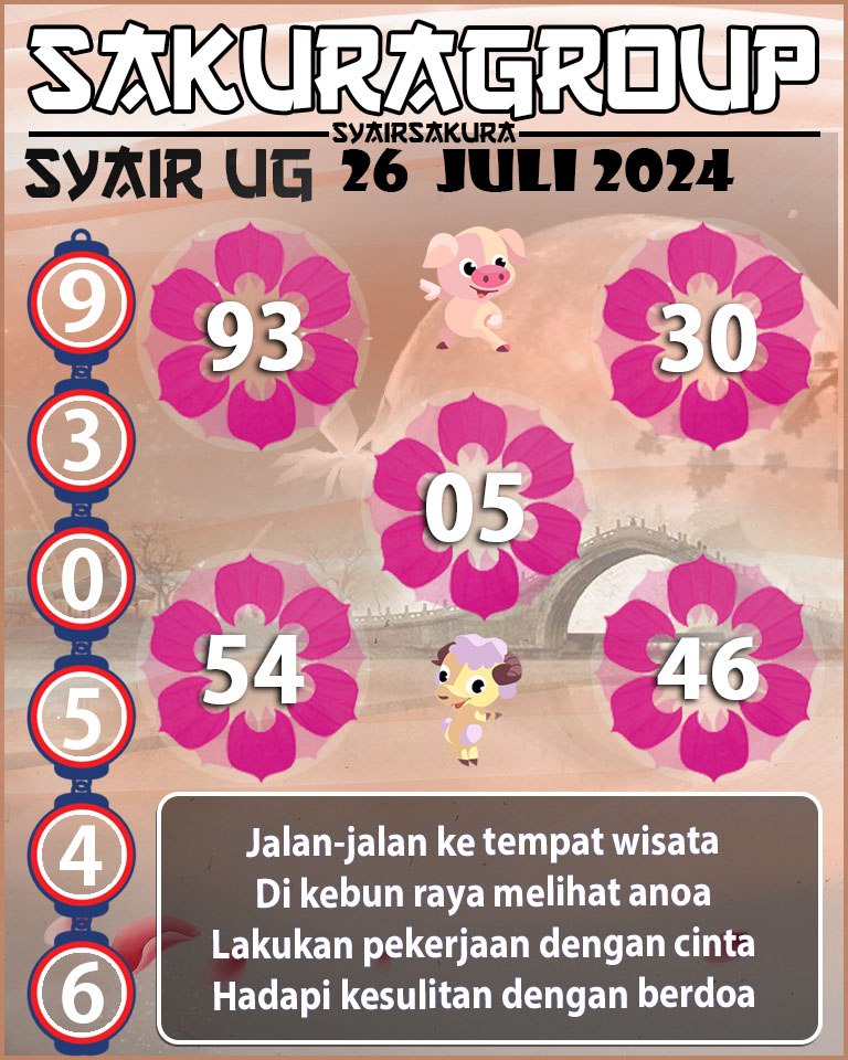 PREDIKSI SYAIR TOGEL UGANDA