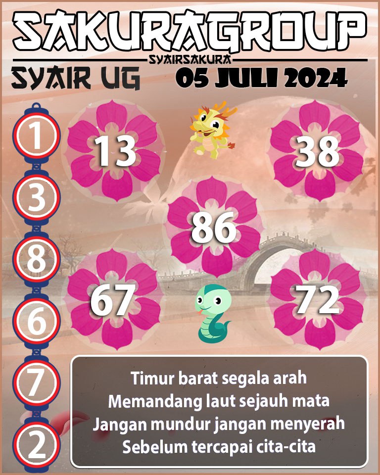 PREDIKSI SYAIR TOGEL UGANDA