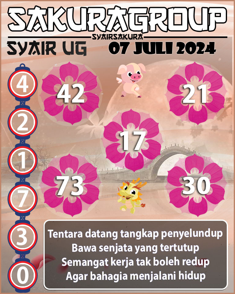 PREDIKSI SYAIR TOGEL UGANDA