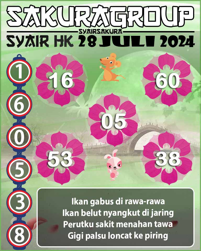 PREDIKSI-SYAIRSAKURA SCOTLAND