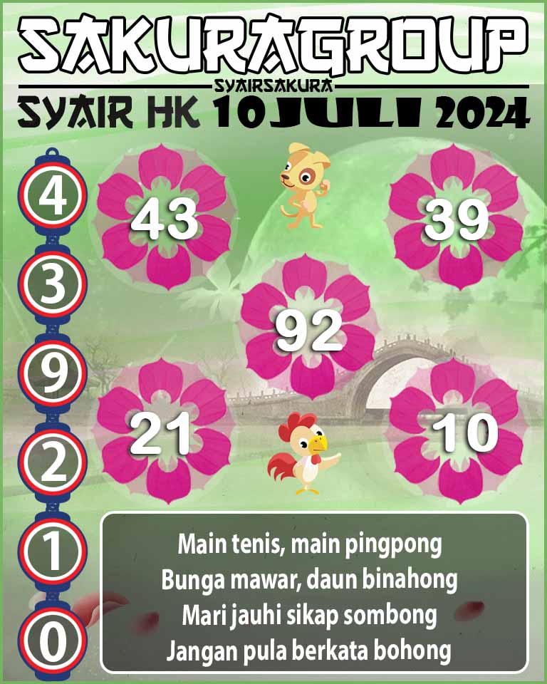 PREDIKSI-SYAIRSAKURA SCOTLAND