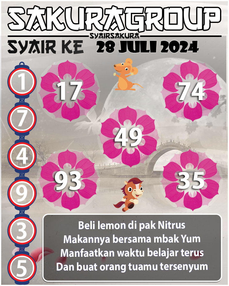 PREDIKSI Syair KENYA