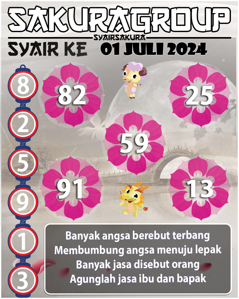 PREDIKSI Syair KENYA