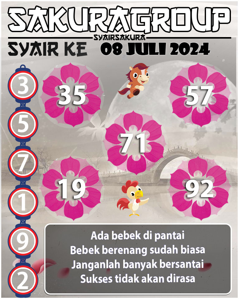 PREDIKSI Syair MACAU LOTTERY