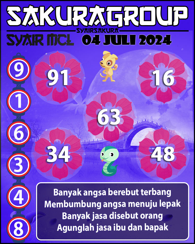 PREDIKSI Syair MACAU LOTTERY