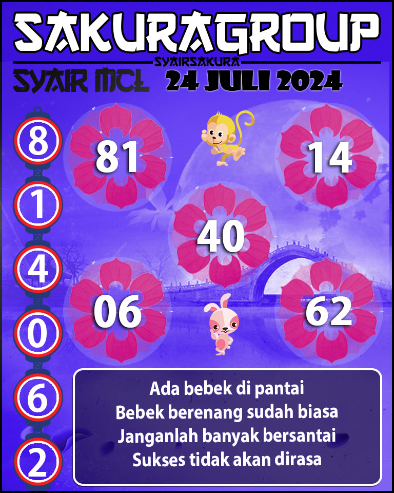 PREDIKSI Syair MACAU LOTTERY